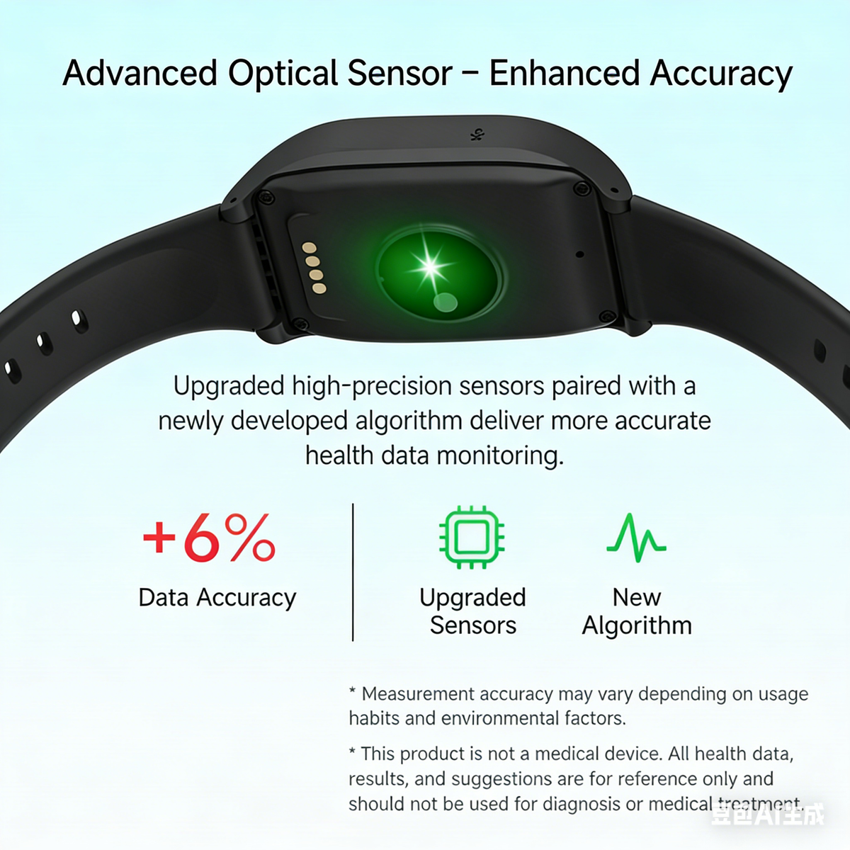 4G GPS Medical Alert Bracelet | Smart Health Monitoring & Fall Detection
