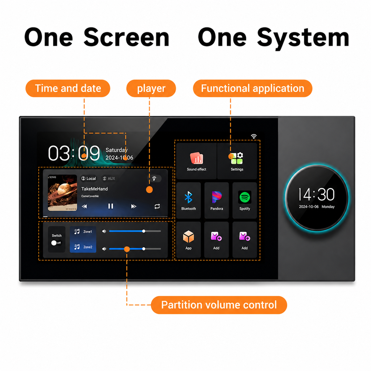 8-Inch Smart Home Control Panel with Wired Background Music | Android AI Home Automation Hub
