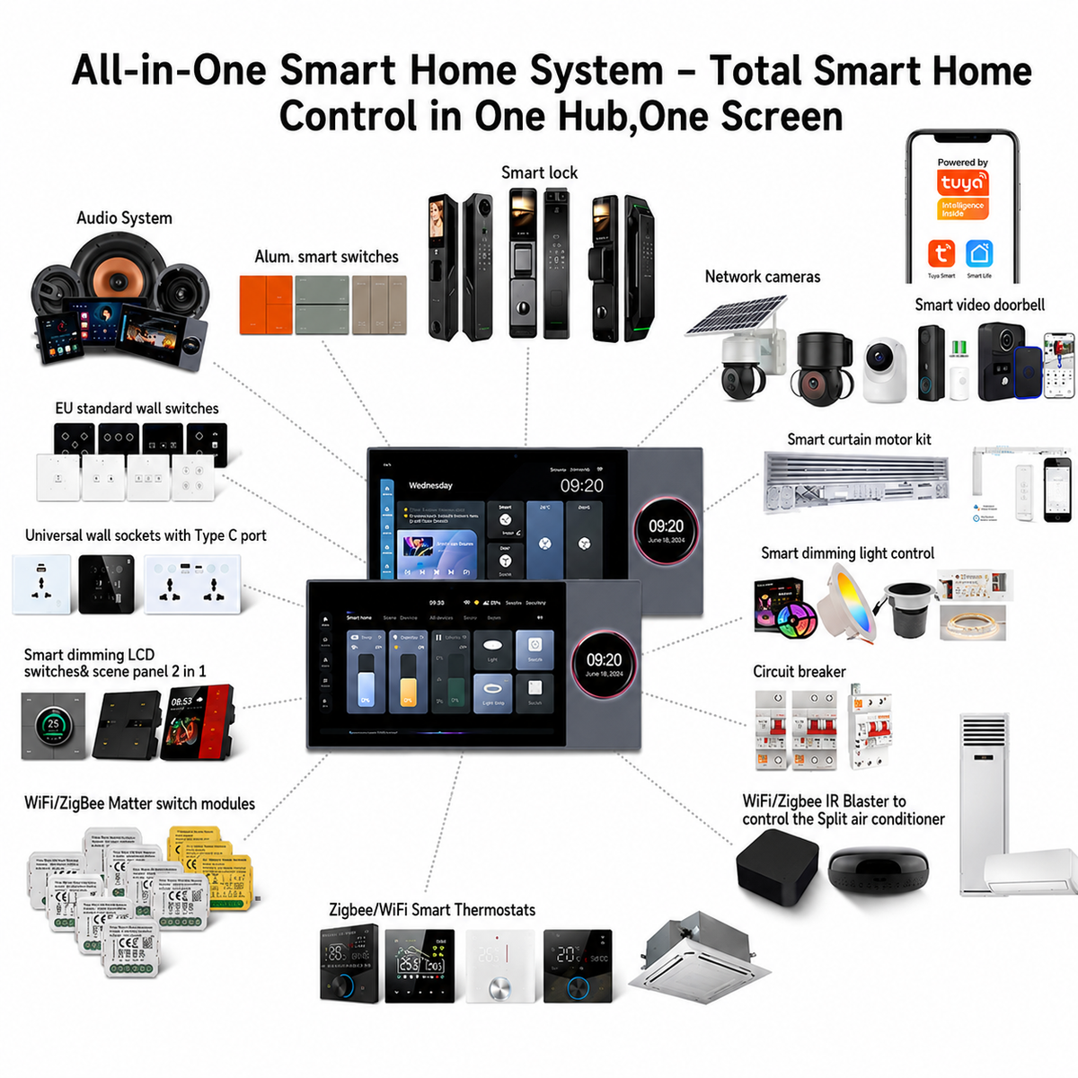 8-Inch Smart Home Control Panel with AI Voice Control | Android Home Automation Hub