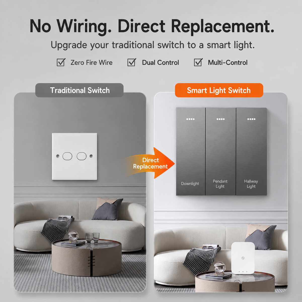 Zigbee Smart Switch (No Neutral) | Smart Light Switch with App & Voice Control