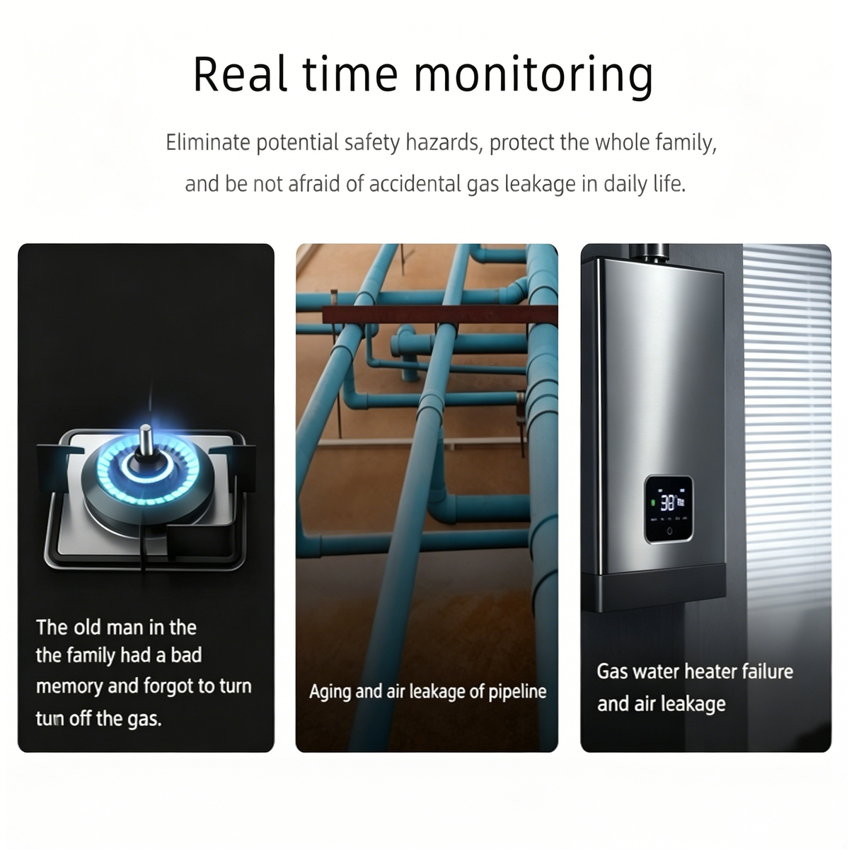 Smart Gas Leak Detector | WiFi Natural Gas & LPG Leak Alarm for Home Safety