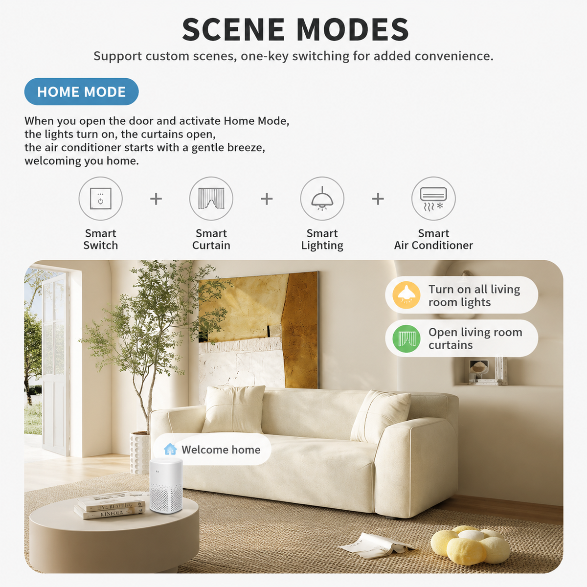 Zigbee Smart Switch (No Neutral) | Smart Light Switch with App & Voice Control