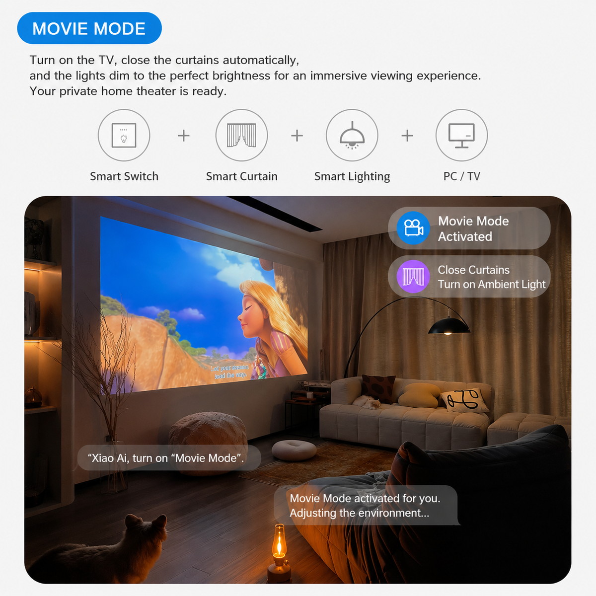 Zigbee Smart Switch (No Neutral) | Smart Light Switch with App & Voice Control