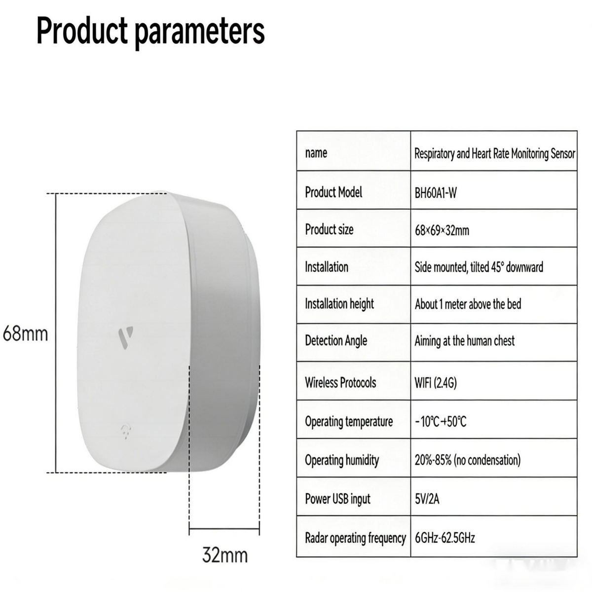Non-Contact Vital Signs Monitoring Radar | mmWave Breathing & Heart Rate Sensor