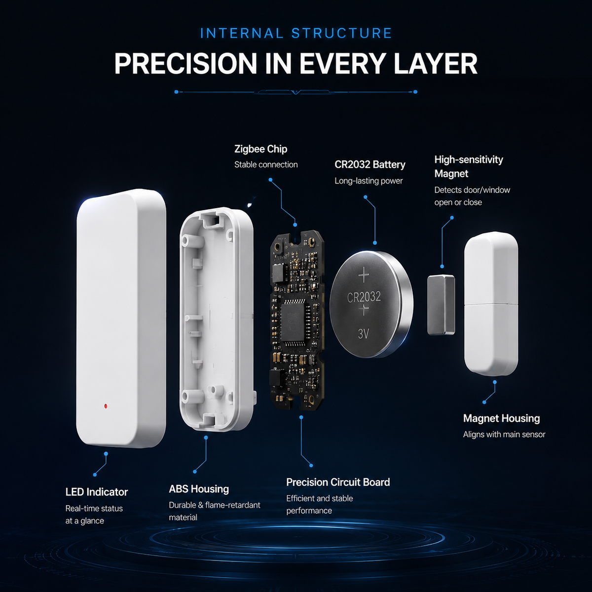 Smart WiFi Door & Window Sensor Kit | Real-Time Security Alerts for Home Protection
